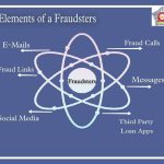 Mumbai Police Urge Citizens To Not Fall Prey to These ‘Elements of Fraudsters’